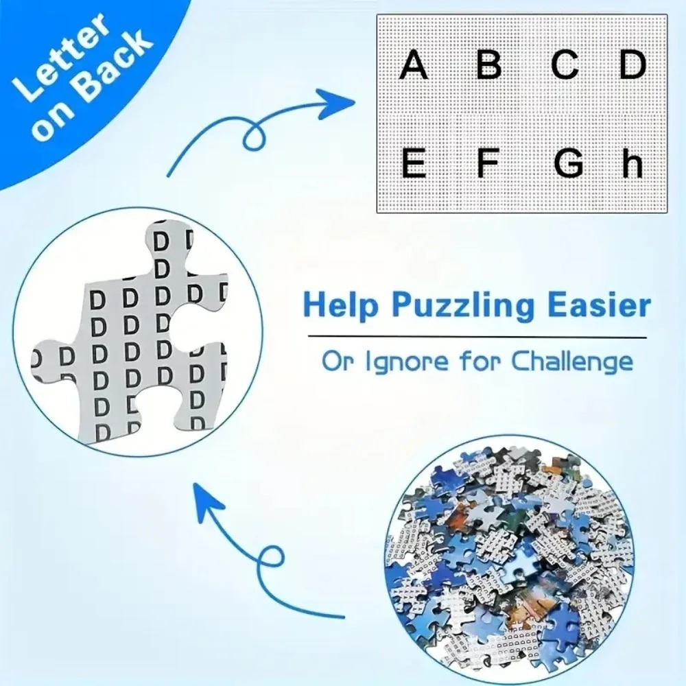500/1024PCS Jigsaw Puzzle Butt - огляд і ціна Home Decor Under 500