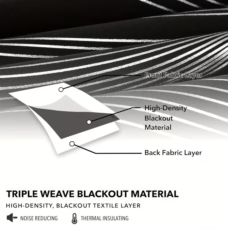 Black Blackout Curtains for Li - огляд і ціна Home Decor Curtain
